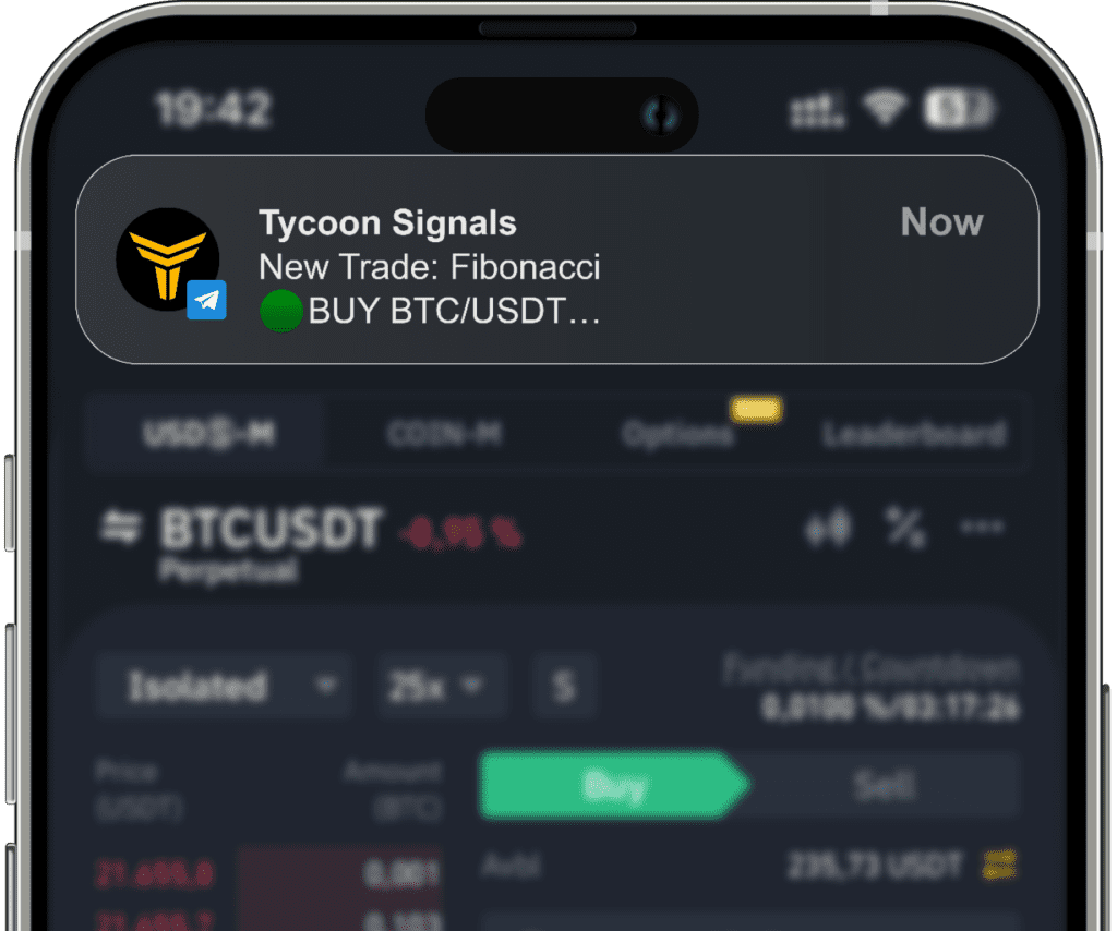 Crypto trading signals